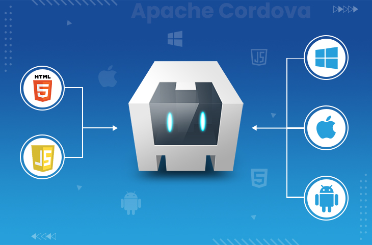 Apache Cordova - Appikr