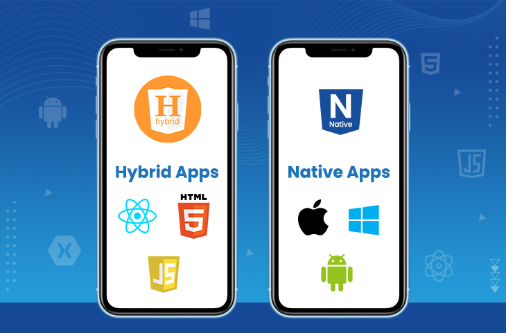  How do Native Apps Differ from Hybrid Apps?