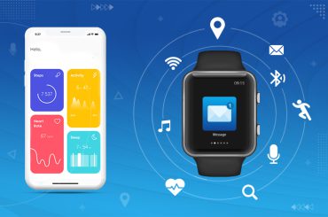 About Wearable App & Relative Technology