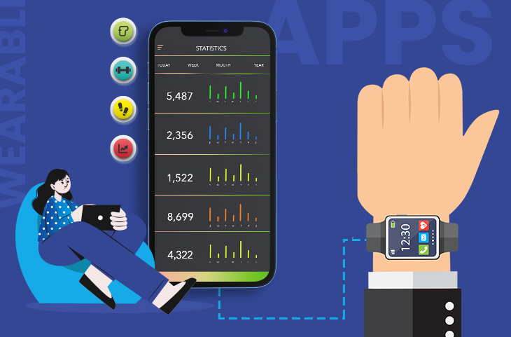  What are the Challenges & Benefits of Wearable App Development?