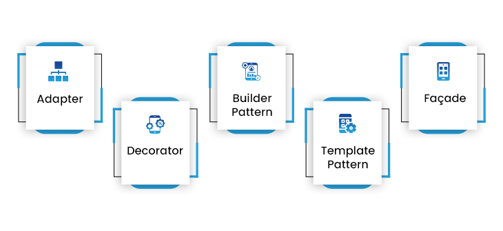 5 Amazing Design Patterns for iOS App Creation Using Swift