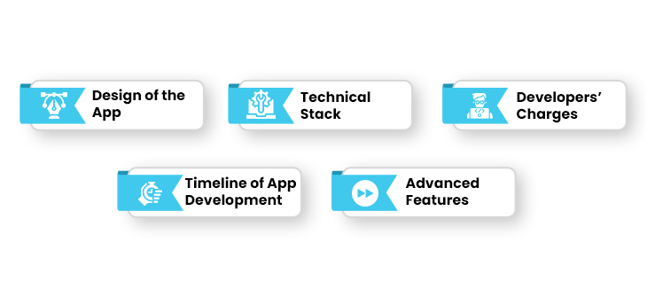 Factors Affecting the Cost to Build an OTT Platform like Netflix