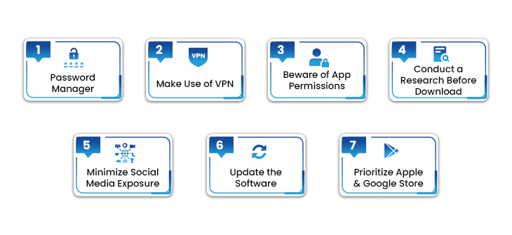 Tips for Digital Security Against Mobile Data Privacy Threats