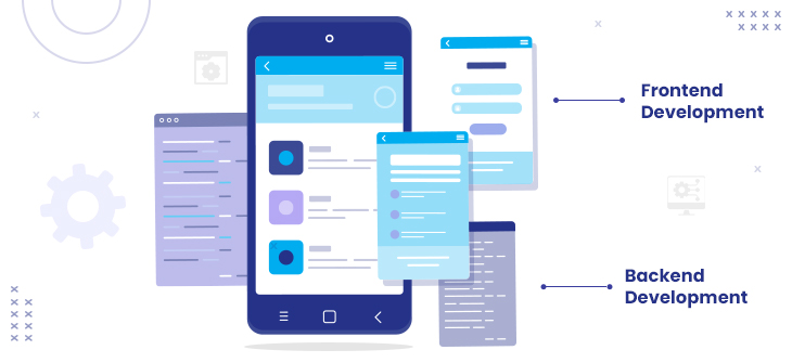 Architecture Dependencies of a Mobile App