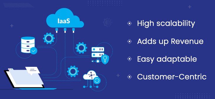 Benefits of the SaaS Business Model