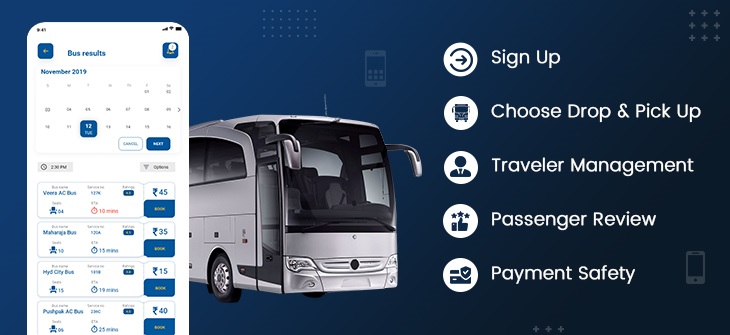Major Stakeholders of a Bus Ticket Booking App