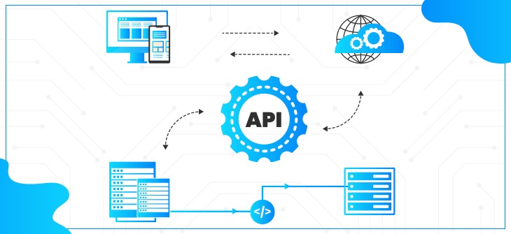 What is API Development Technology?