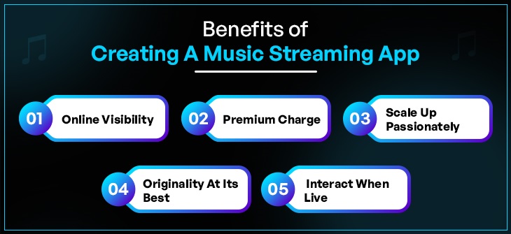 Benefits of Creating A Music Streaming App like youTube Music