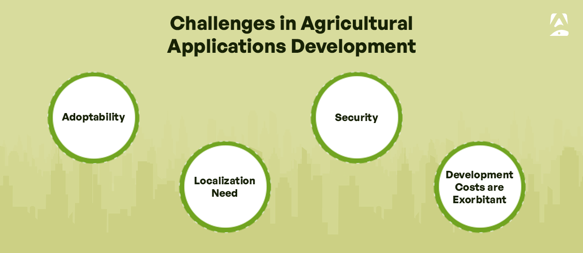 Challenges in Agricultural Applications Development 