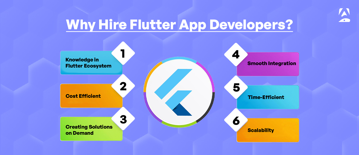 Why Hire Flutter App Developers